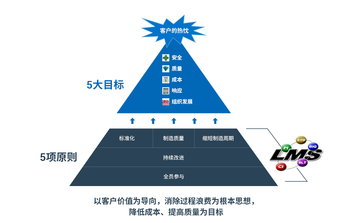 香港宝典宝典免费资料大全