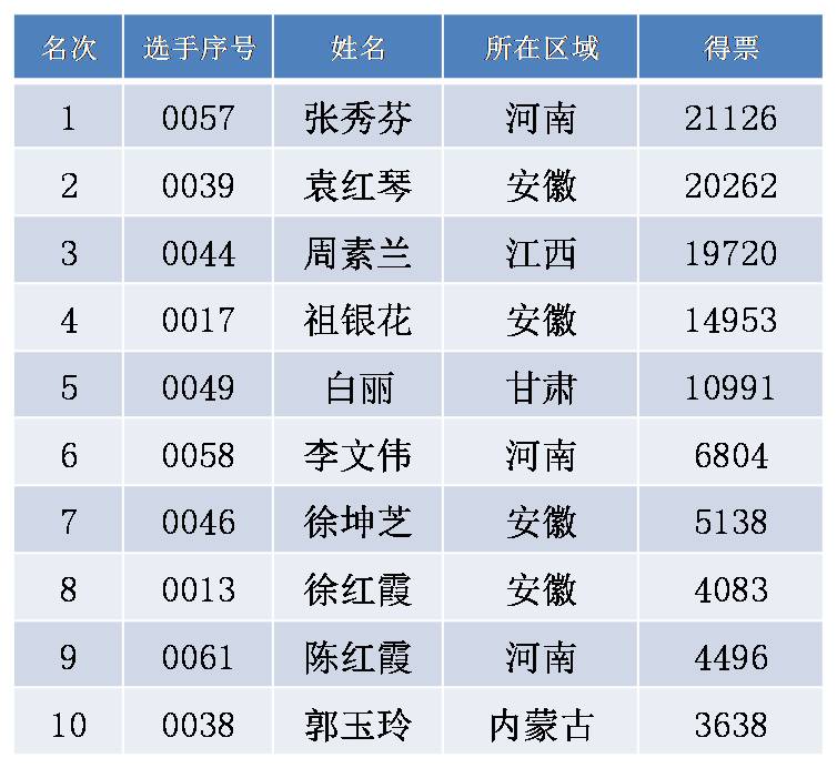 香港宝典宝典免费资料大全